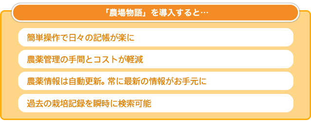 「農場物語」を導入すると… 簡単操作で日々の記帳が楽に 農薬管理の手間とコストが軽減 農薬情報は自動更新　常に最新の情報がお手元に 過去の栽培記録を瞬時に検索可能