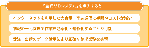 「生鮮まるごとEDI」を導入すると… インターネットを利用した大容量・高速通信で手間やコストが減少 情報の一元管理で作業を効率化・短縮化することが可能 受注・出荷のデータ活用により正確な請求業務を実現