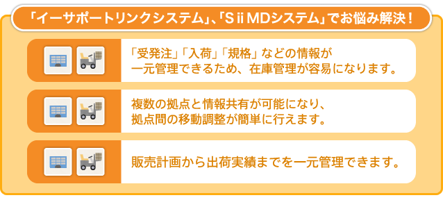 「イーサポートリンクシステム」でお悩み解決！複数の拠点と情報共有が可能になり、拠点間の移動調整が簡単に行えます。販売計画から出荷実績までを一元管理できます。