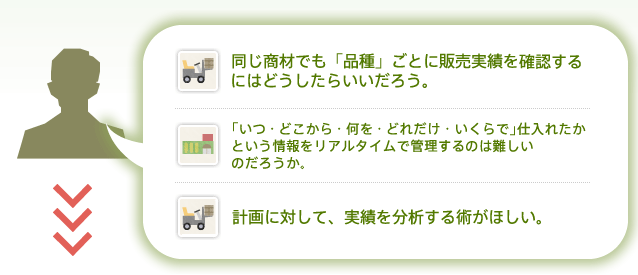 同じ商材でも「品種」ごとに販売実績を確認するにはどうしたらいいだろう。「いつ・どこから・何を・どれだけ・いくらで」仕入れたかという情報をリアルタイムで管理するのは難しいのだろうか。計画に対して、実績を分析する術がほしい。