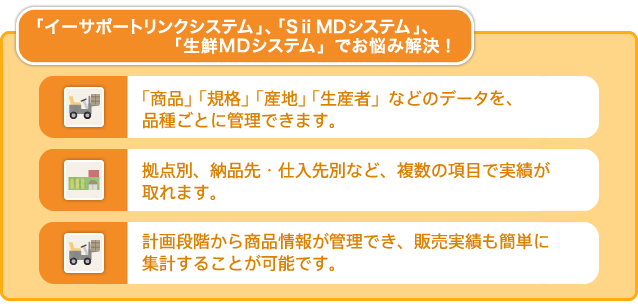 「イーサポートリンクシステム」、「生鮮まるごとEDI」でお悩み解決！「商品」「規格」「産地」「生産者」などのデータを、品種ごとに管理できます。拠点別、納品先・仕入先別など、複数の項目で実績が取れます。計画段階から商品情報が管理でき、販売実績も簡単に集計することが可能です。